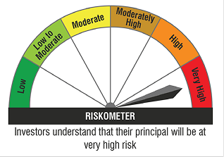 Scheme Riskometer