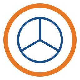 Sector agnostic